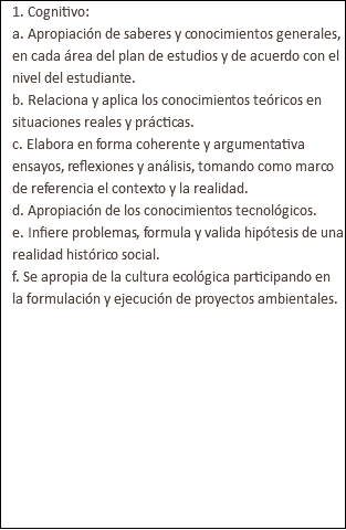 1. Cognitivo: a. Apropiación de saberes y conocimientos generales, en cada área del plan de estudios y de acuerdo con el nivel del estudiante. b. Relaciona y aplica los conocimientos teóricos en situaciones reales y prácticas. c. Elabora en forma coherente y argumentativa ensayos, reflexiones y análisis, tomando como marco de referencia el contexto y la realidad. d. Apropiación de los conocimientos tecnológicos. e. Infiere problemas, formula y valida hipótesis de una realidad histórico social. f. Se apropia de la cultura ecológica participando en la formulación y ejecución de proyectos ambientales. 