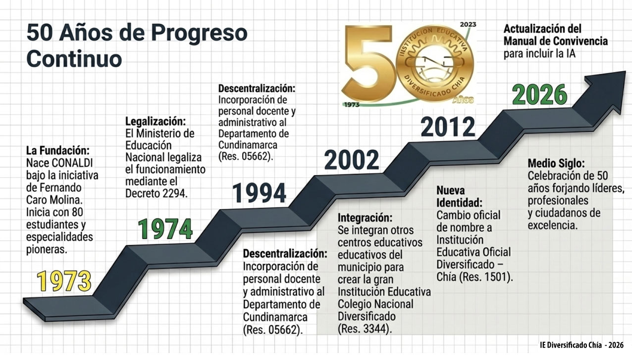 Imagen 8