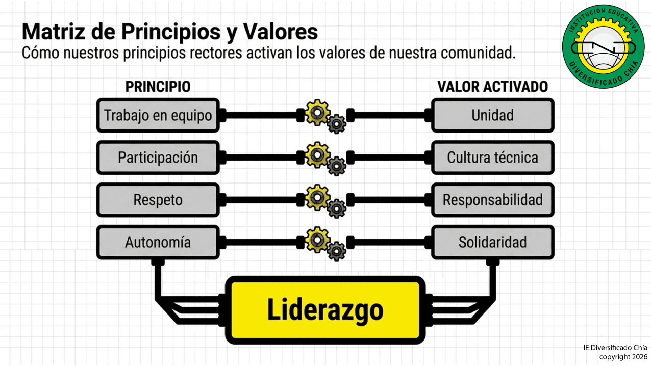 Imagen 9
