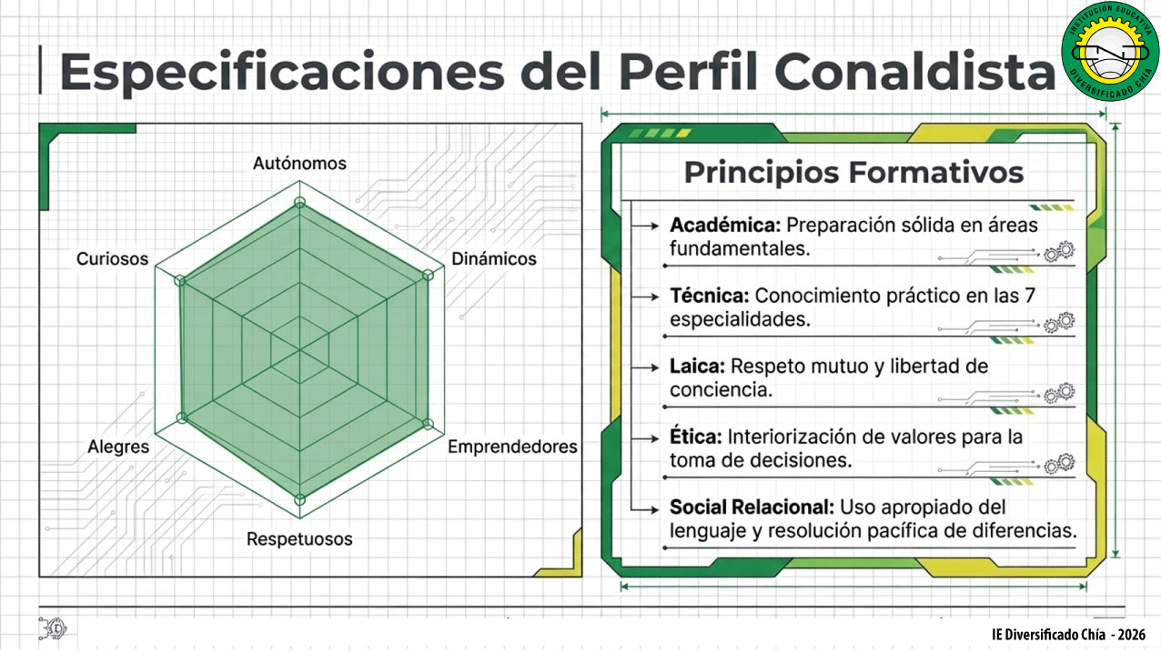 Imagen 11