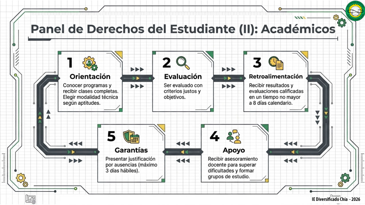Imagen 13